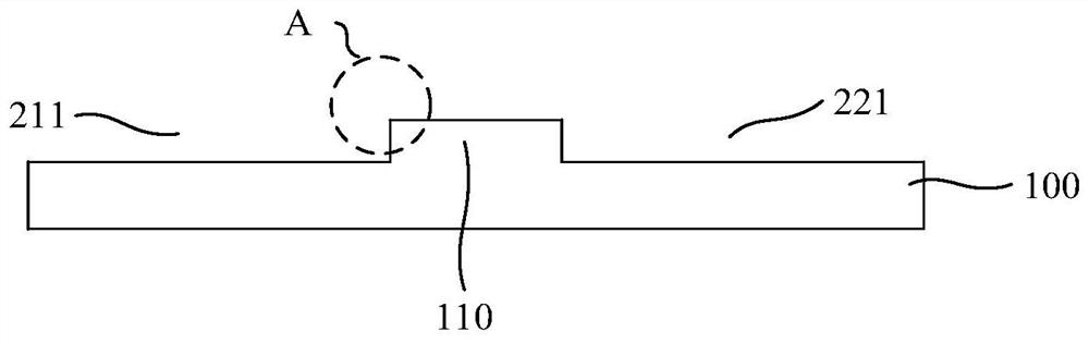 Preparation method of semiconductor device