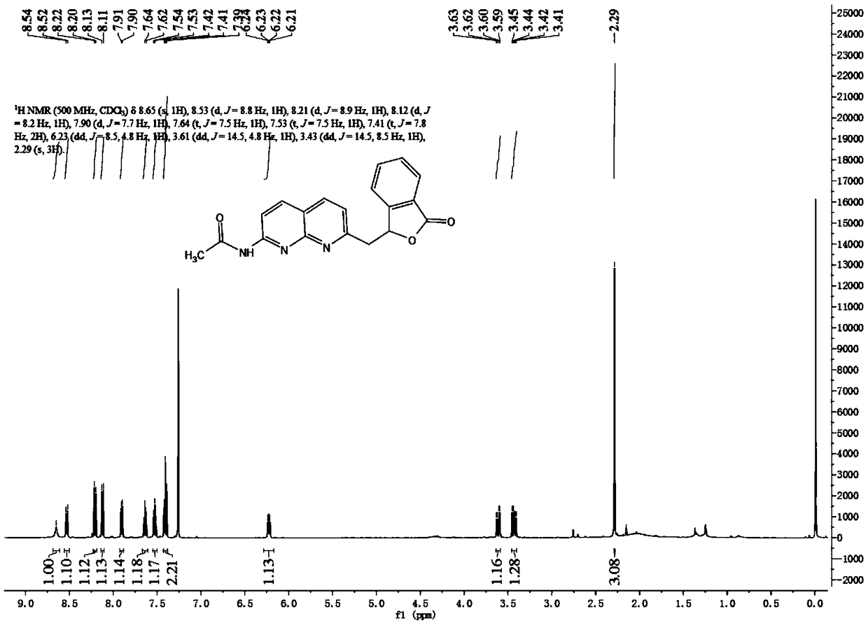 Methylene bridged 1,8-naphthyridine ligand and copper (i) complex, preparation method and application