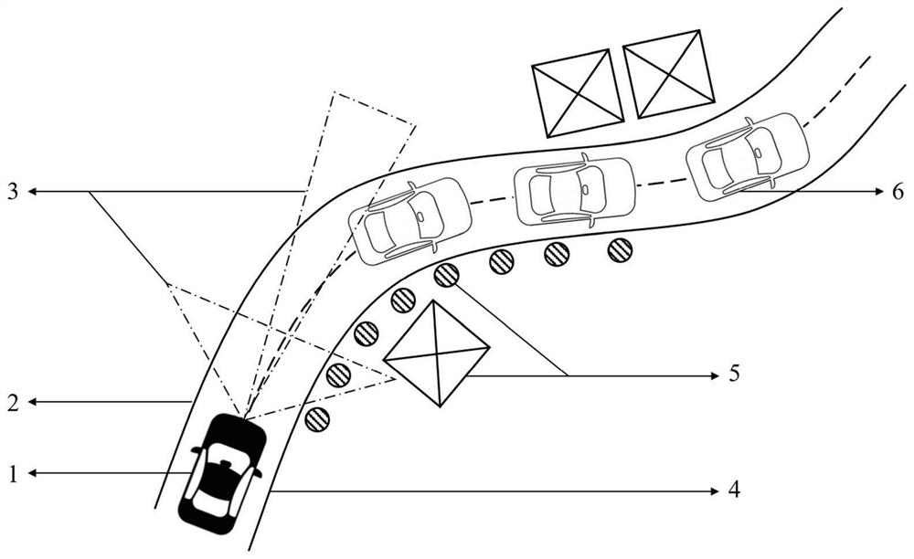 Automatic driving vehicle road driving adaptability evaluation method based on virtual simulation