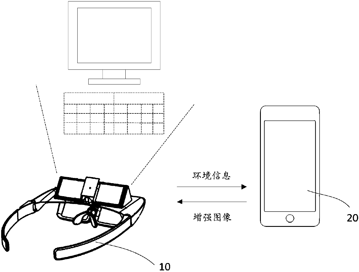Image augmented reality method and device, augmented reality display equipment and terminal