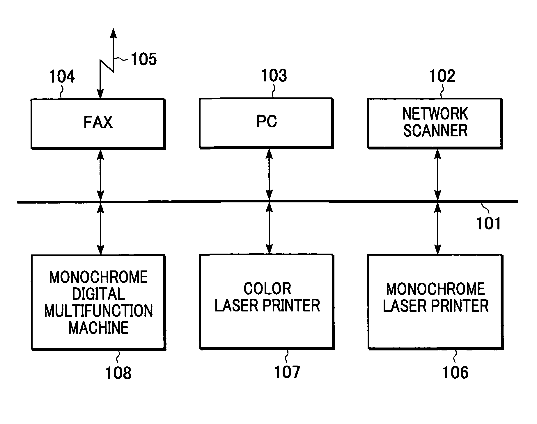 Storage device protection system, method for protecting hard disk thereof, medium for providing control program, and control program