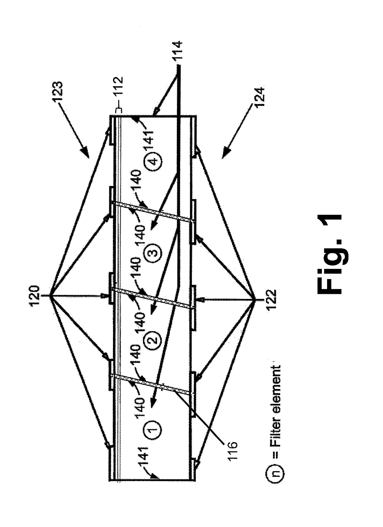 Photo resist as opaque aperture mask on multispectral filter arrays