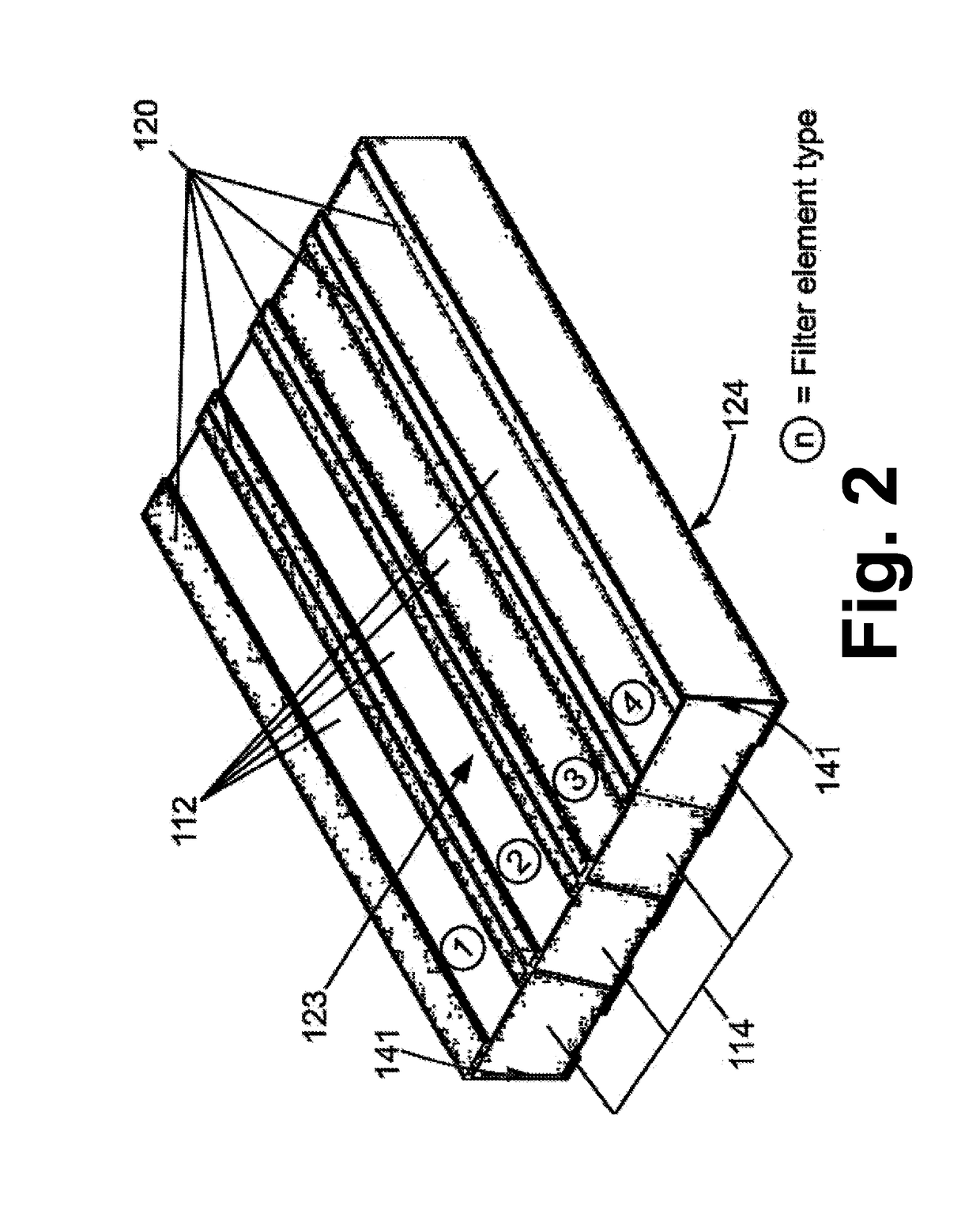 Photo resist as opaque aperture mask on multispectral filter arrays