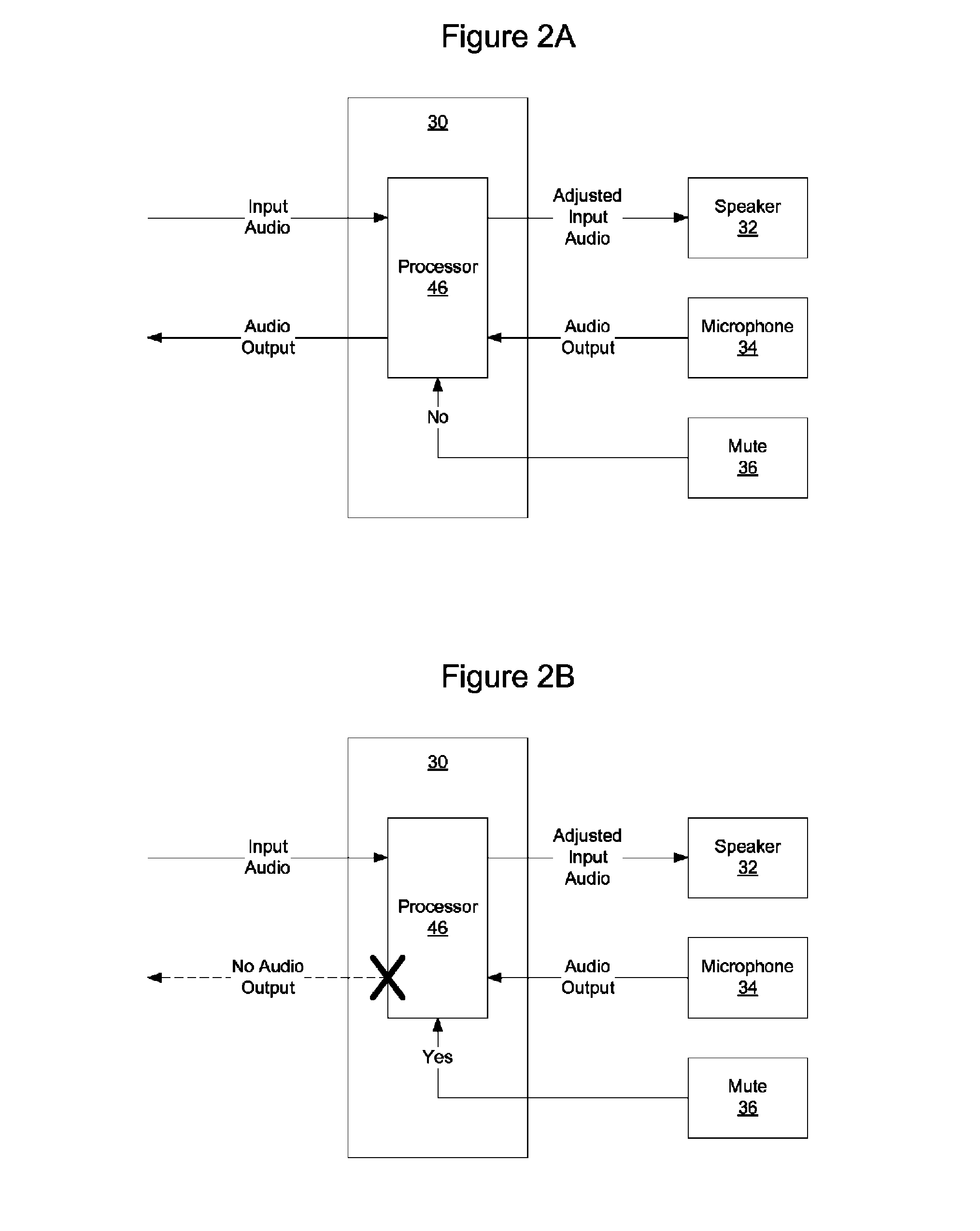 Method and apparatus for providing state indication on a telephone call