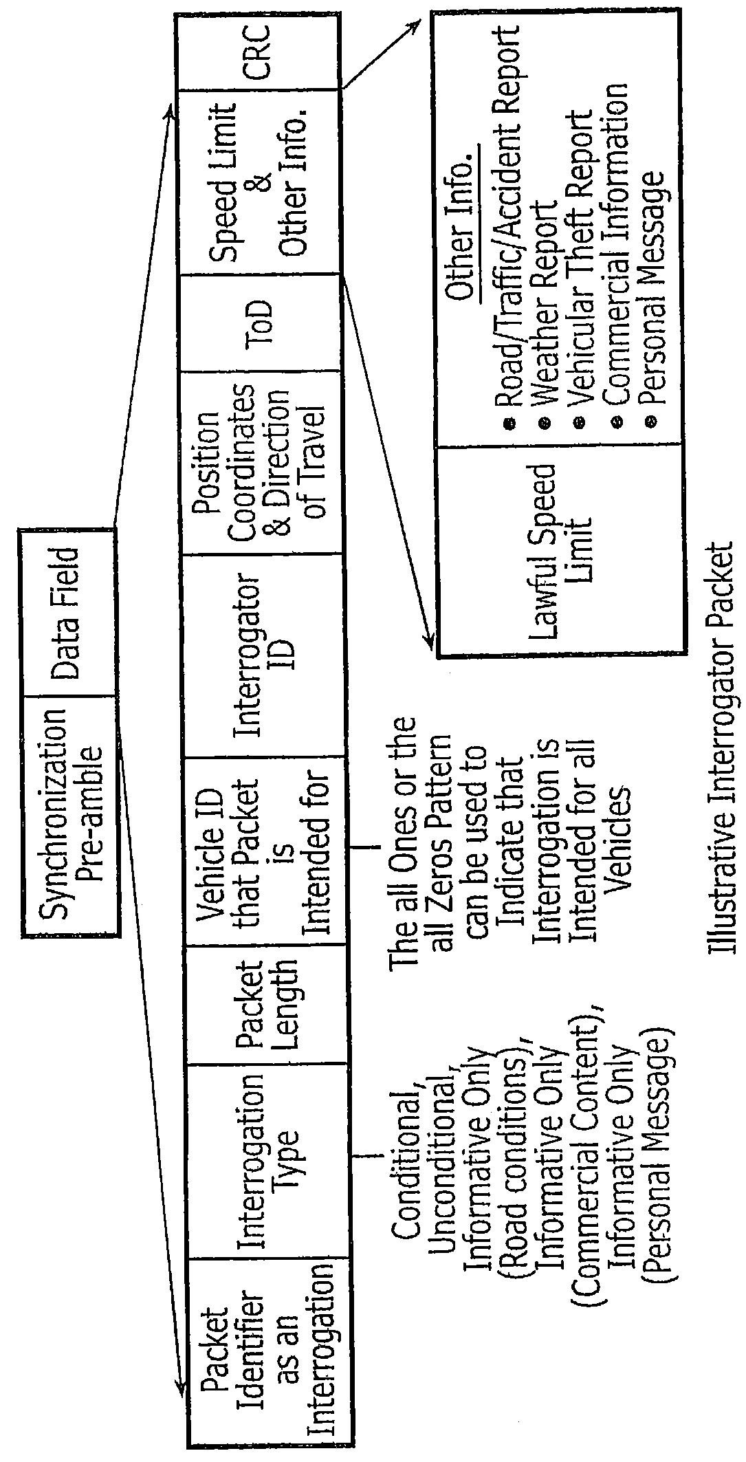 Systems and/or methods of data acquisition from a transceiver