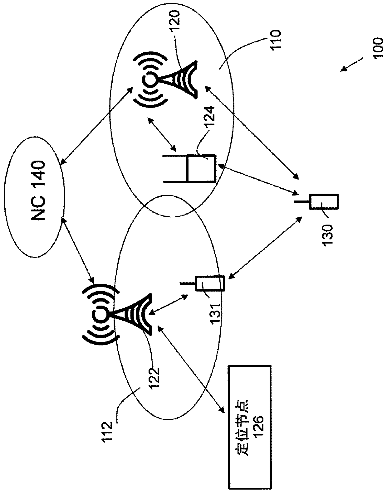 Communication node, target device and methods for activation positioning procedure in wireless communication network