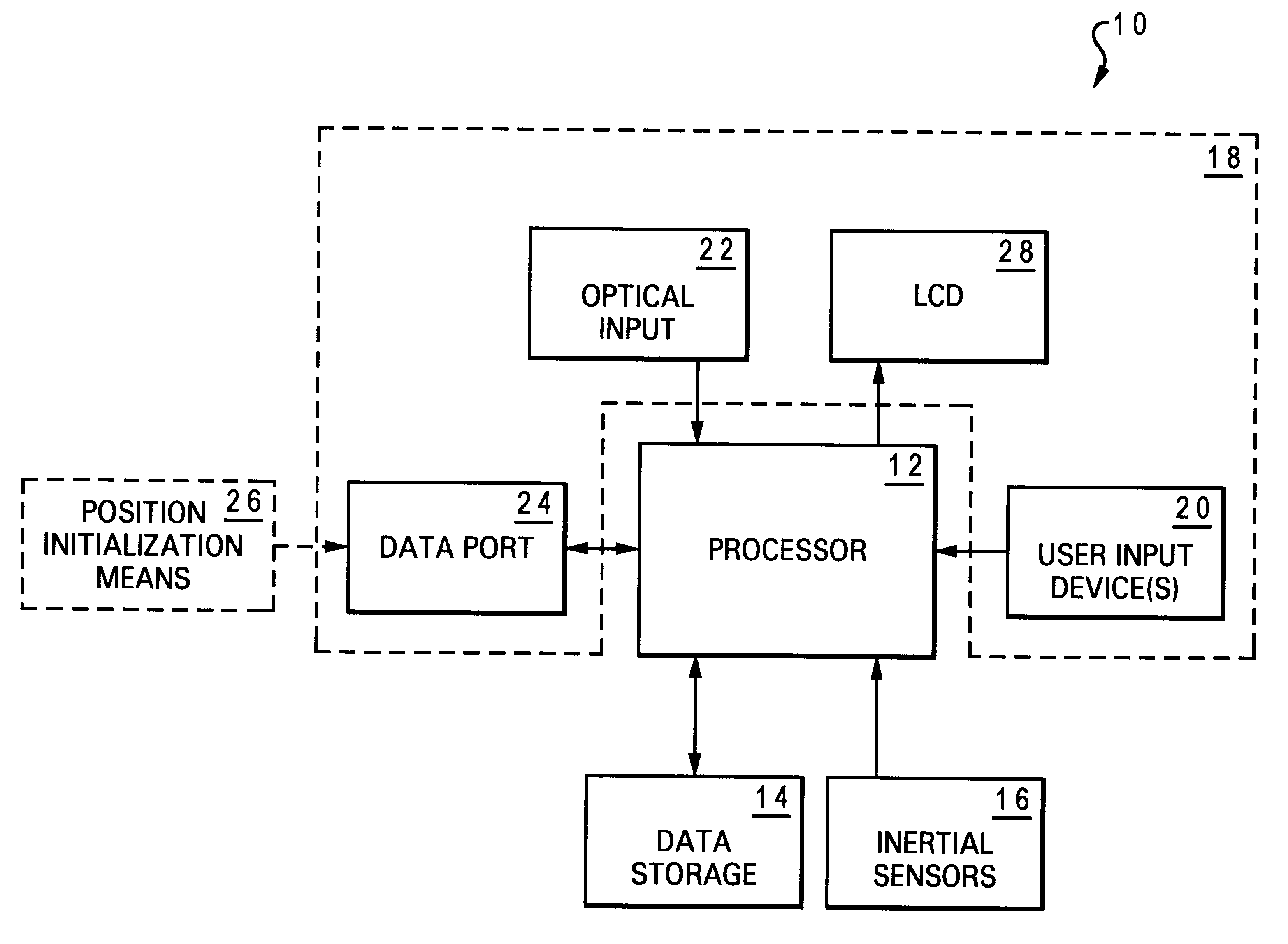 Method and system for determining position information utilizing a portable electronic device lacking global positioning system (GPS) satellite reception capability