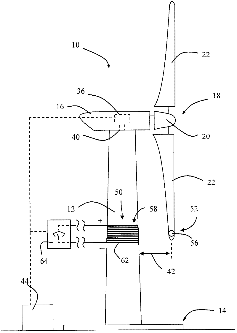 System for detecting proximity between a wind turbine blade and a tower wall