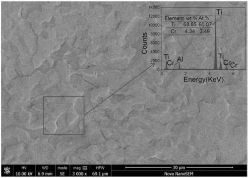 Surface alloying method for high current pulse electron beam irradiation TC4 titanium alloys