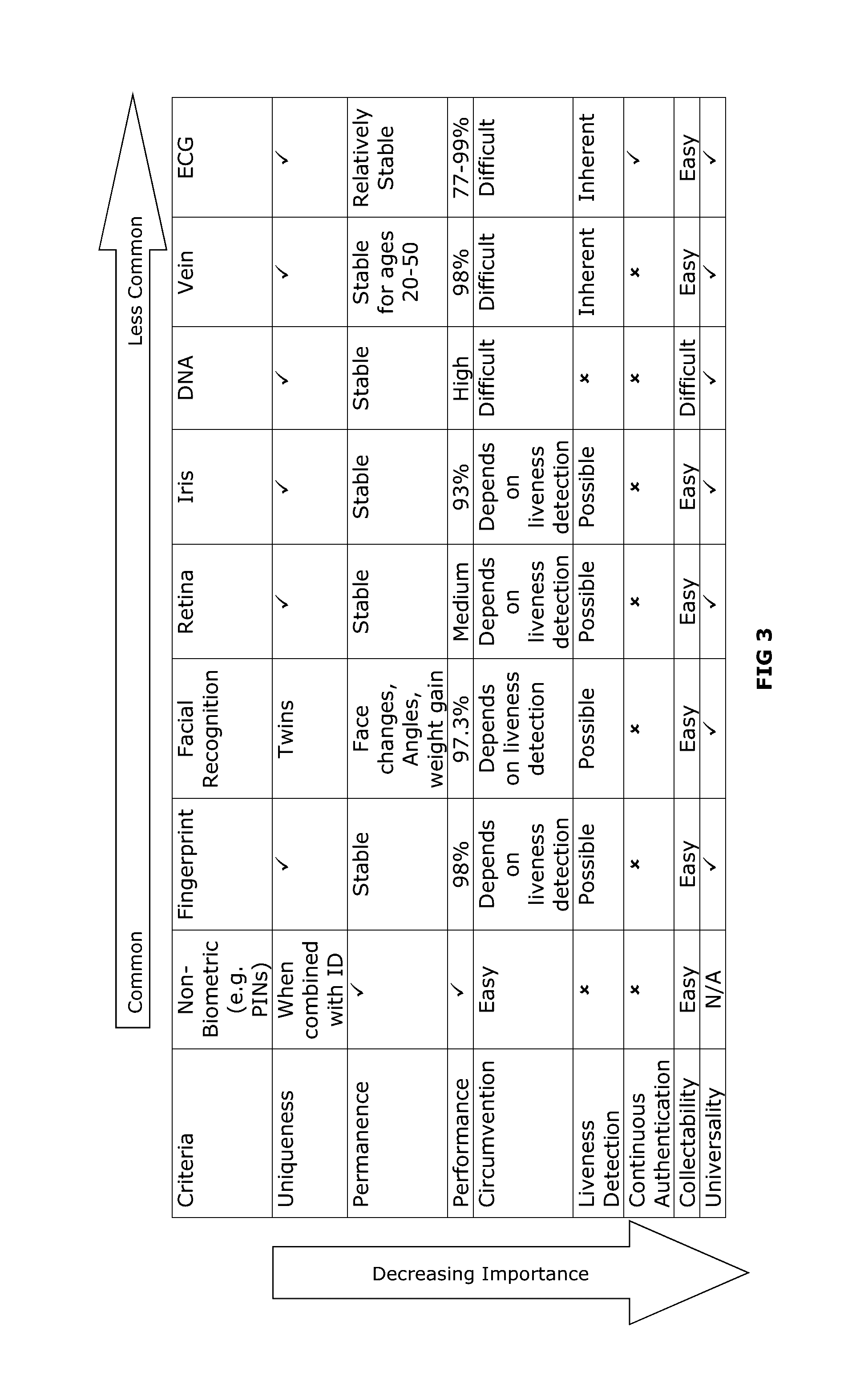 System and method for asset authentication and management