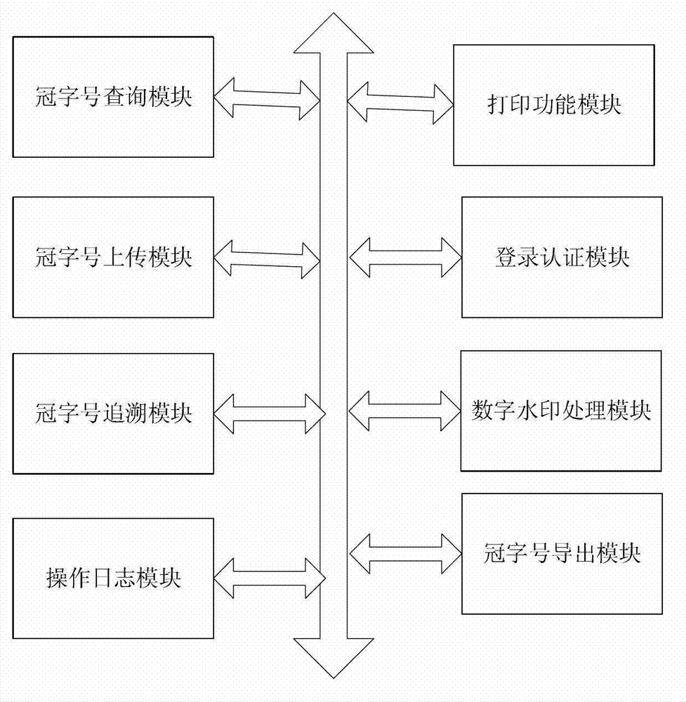 Currency verification system and method thereof