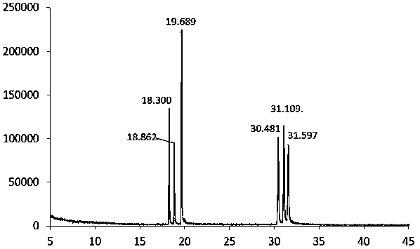 Kudzu vine root polysaccharide as well as preparation method and application thereof