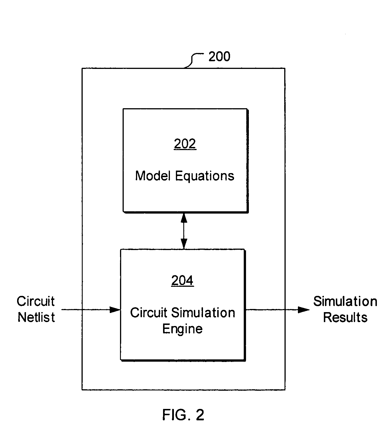 Method and apparatus for steady state analysis of a voltage controlled oscillator