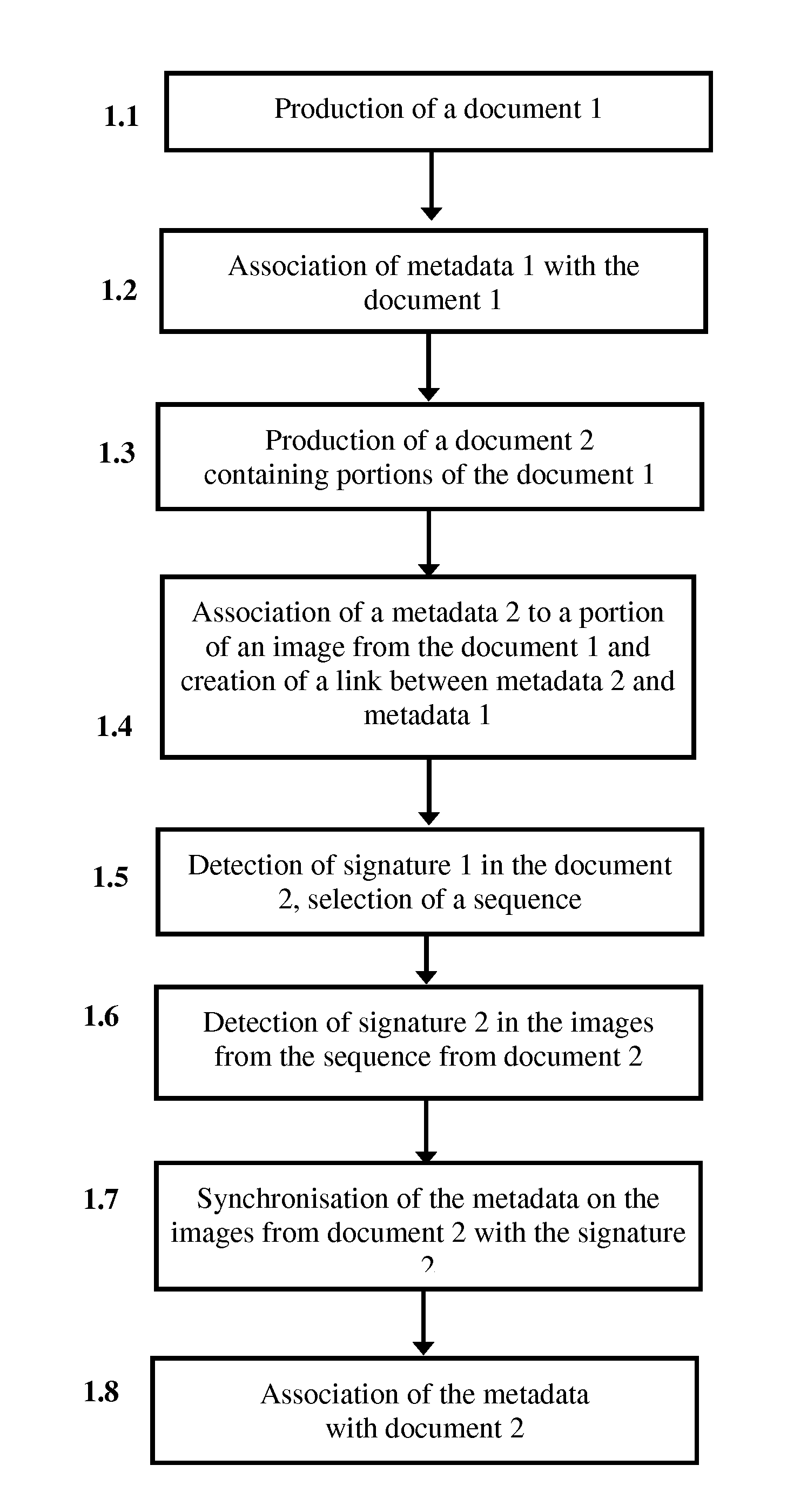 Method for synchronising metadata with an audiovisual document by using parts of frames and a device for producing such metadata