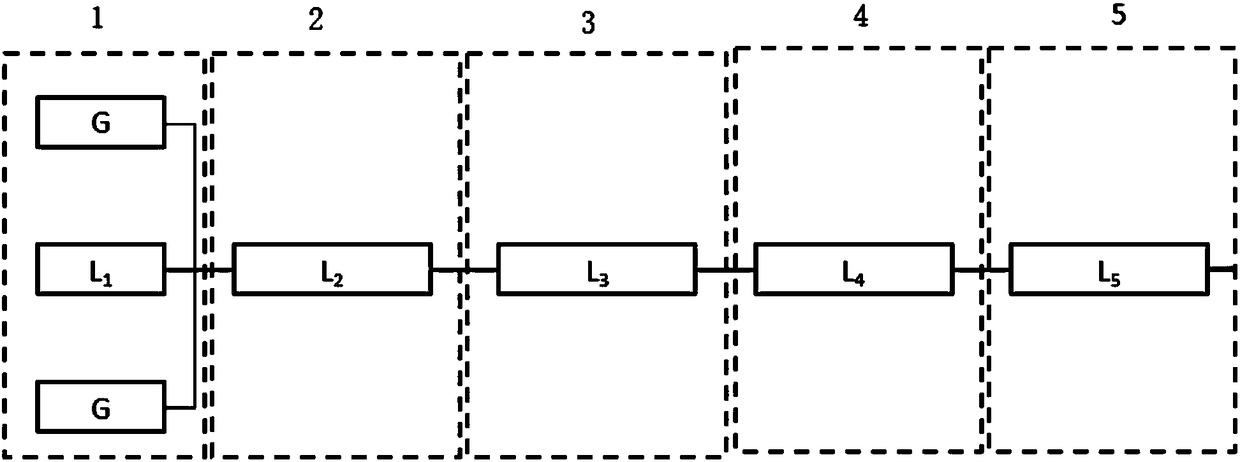 Rapid reliability calculation method of distributed power supply-containing power distribution system