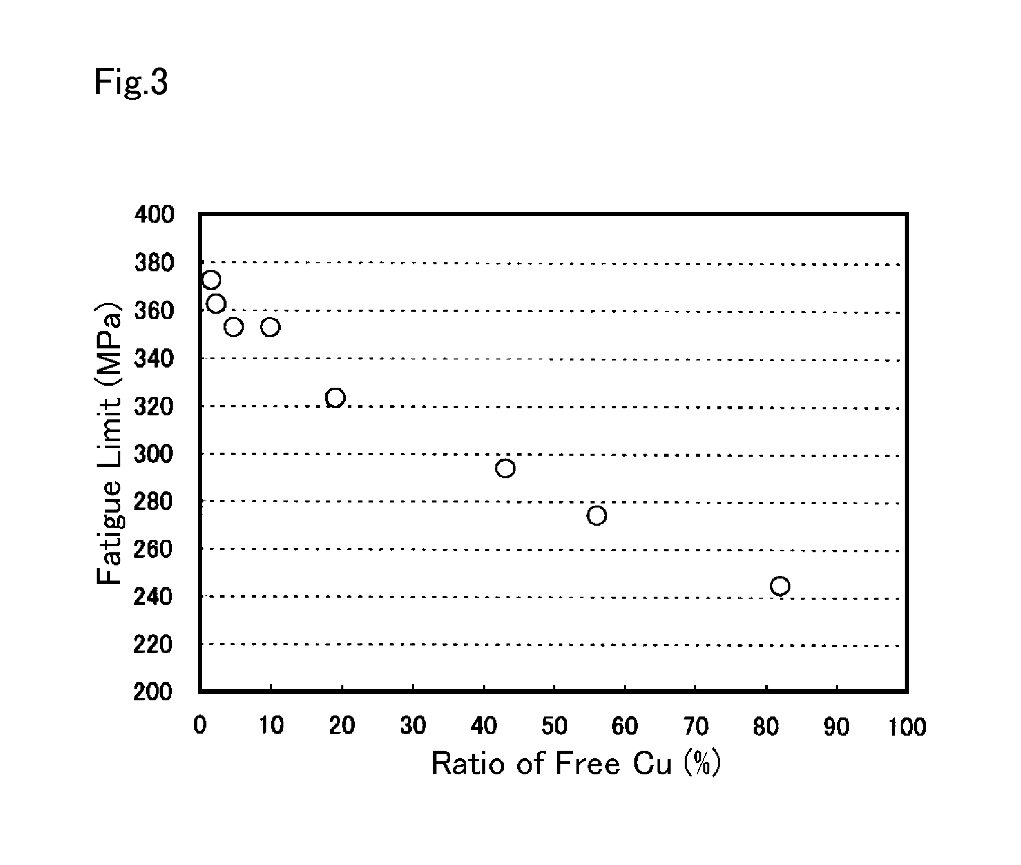 Powder forged member, powder mixture for powder forging, method for producing powder forged member, and fracture split type connecting rod using the same