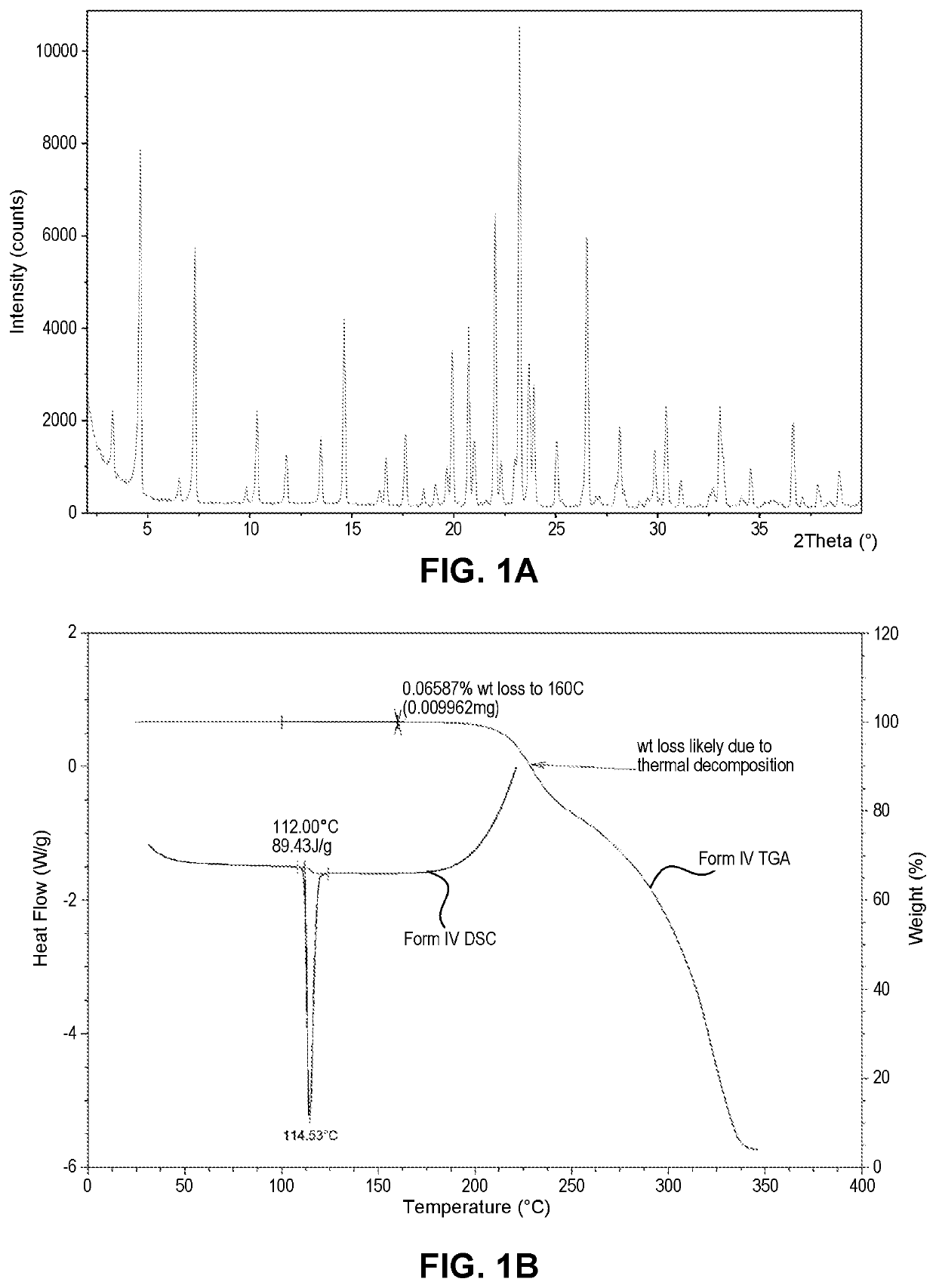 Compositions of essentially pure form IV of N-((R)-2,3-dihydroxypropoxy)-3,4-difluoro-2-(2-fluoro-4-iodo-phenylamino)-benzamide and uses thereof