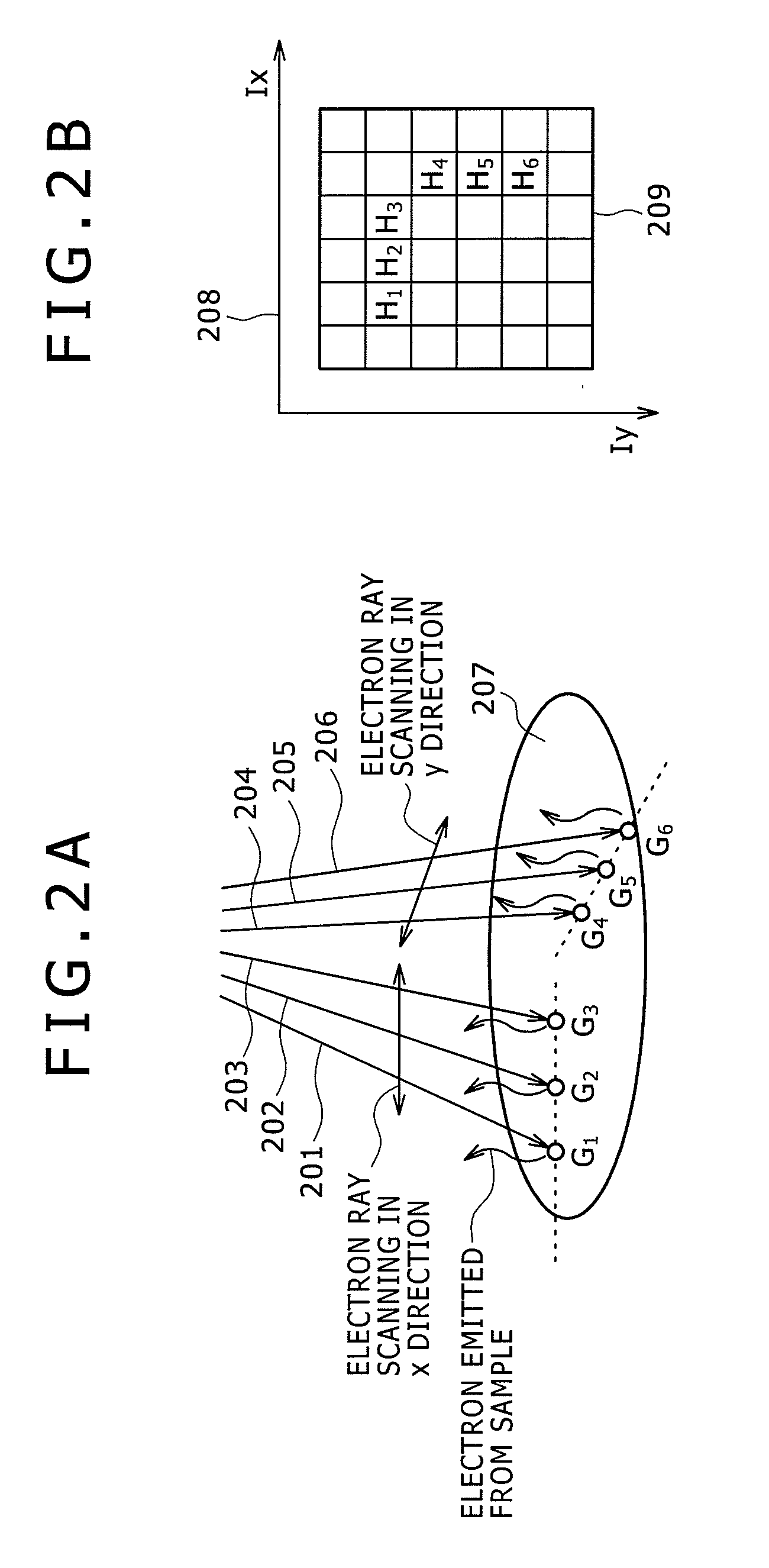 Method and Apparatus for Measuring Dimension of Circuit Patterm Formed on Substrate by Using Scanning Electron Microscope