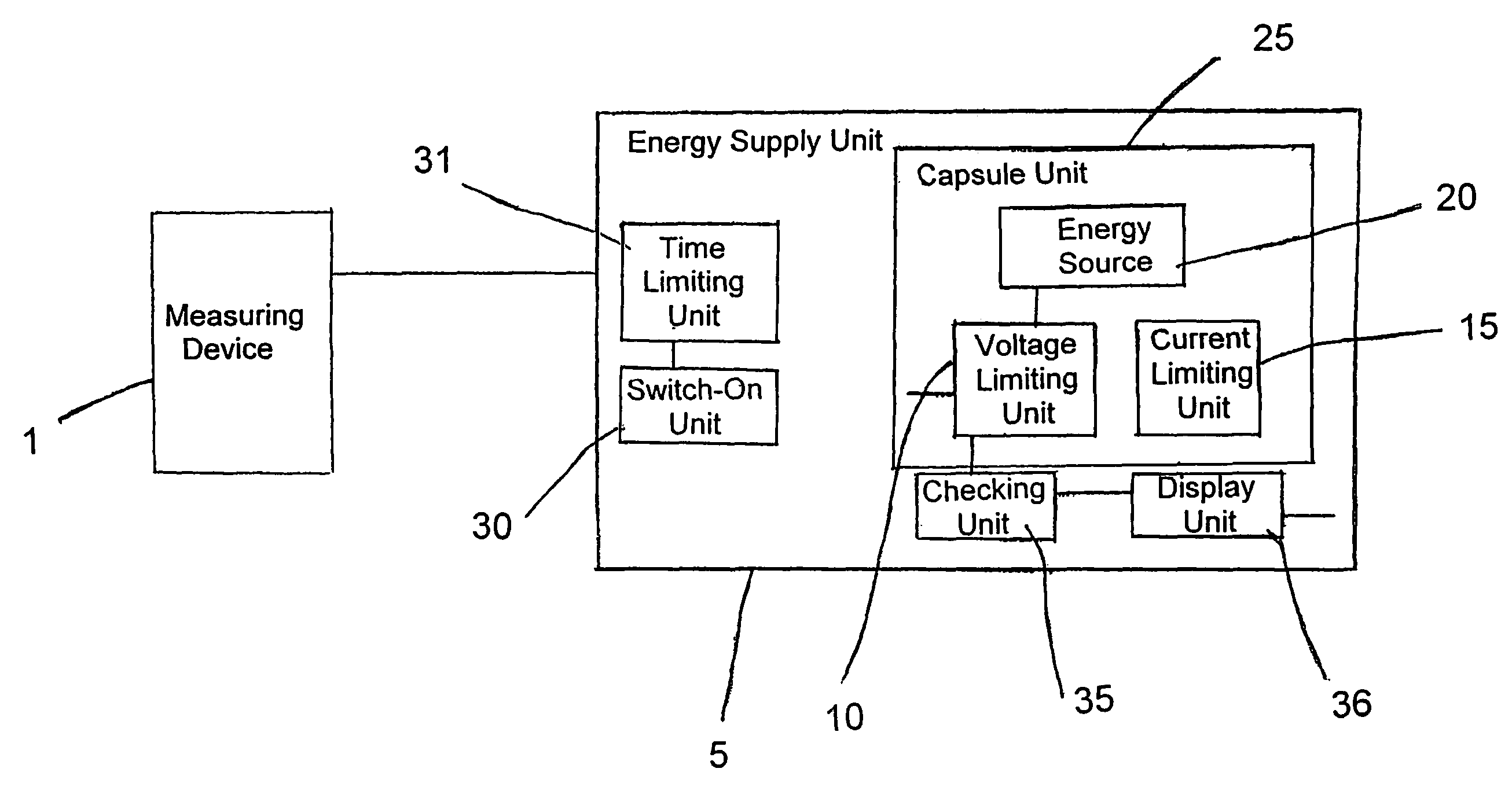 Energy supply of a measuring device
