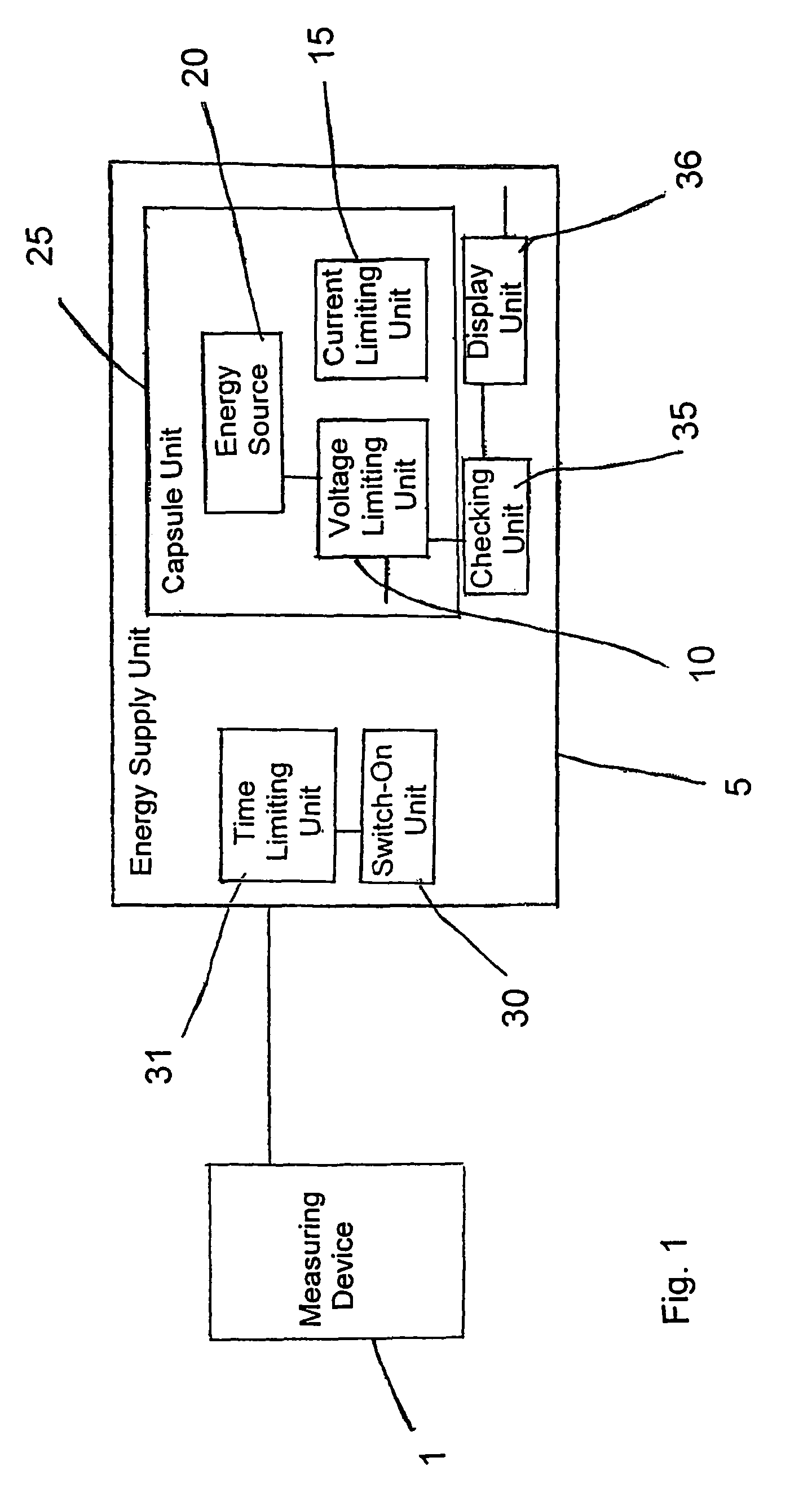 Energy supply of a measuring device