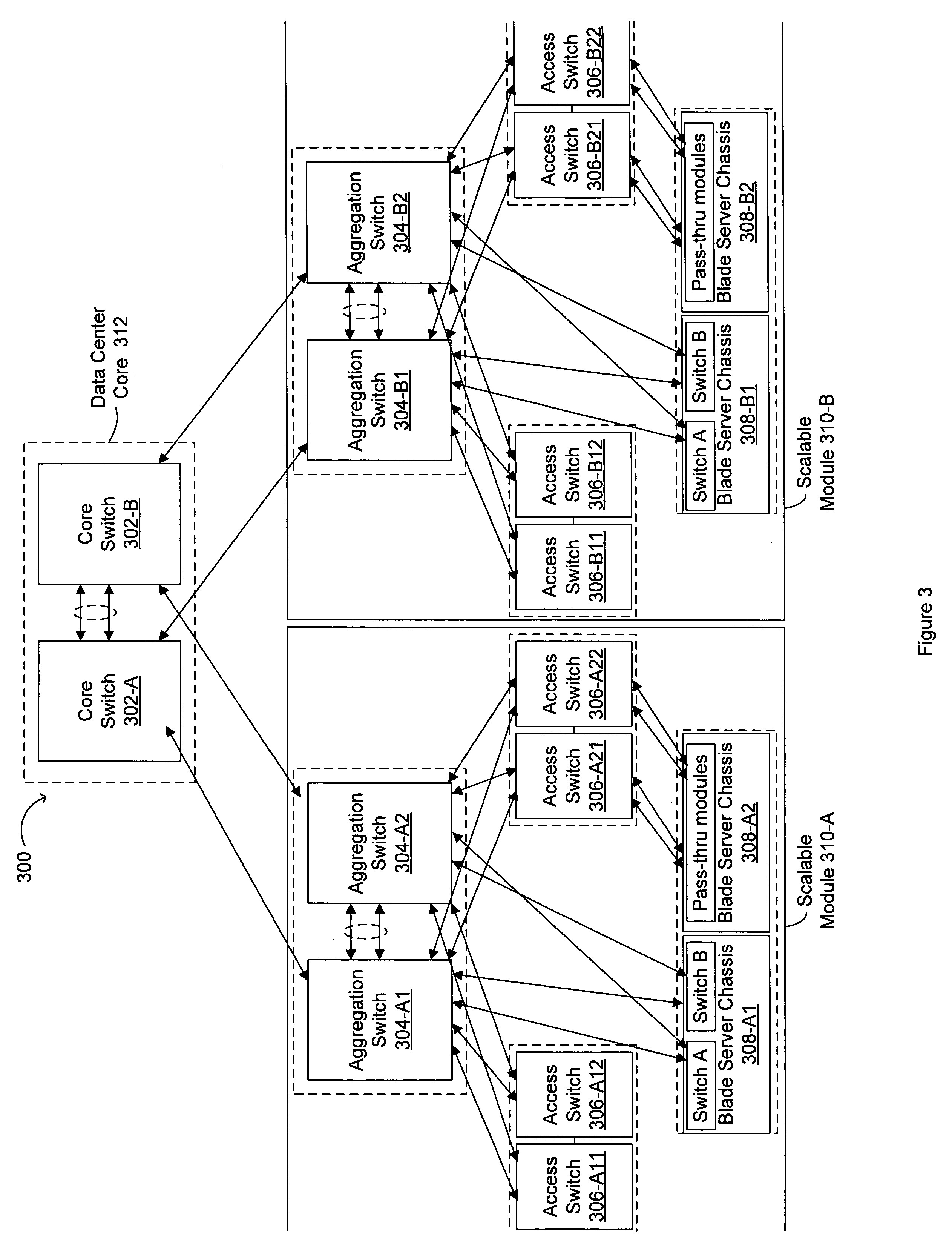 Architecture and method for accessing services in a data center