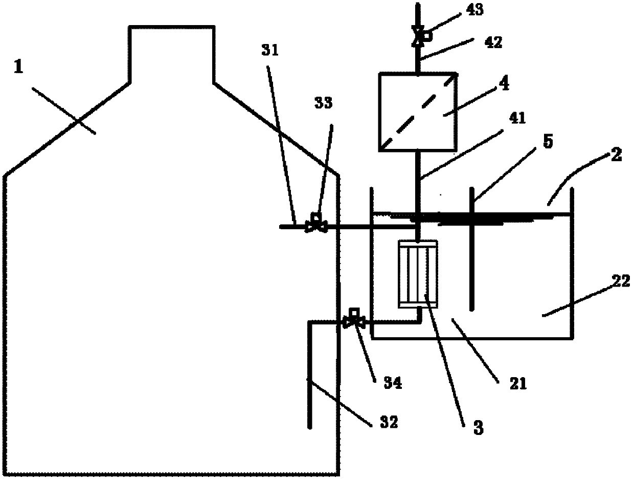 Passive containment cooling system and method