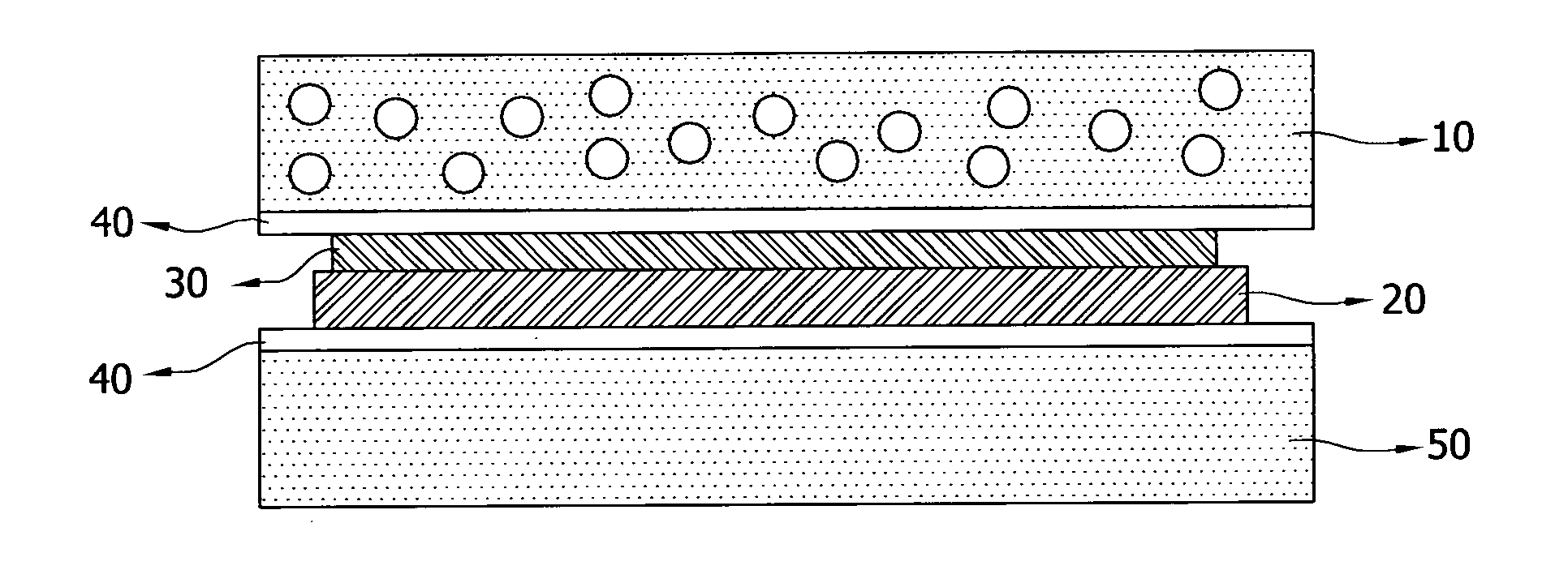 Fabrication method of electrolyte impregnanted cathodes