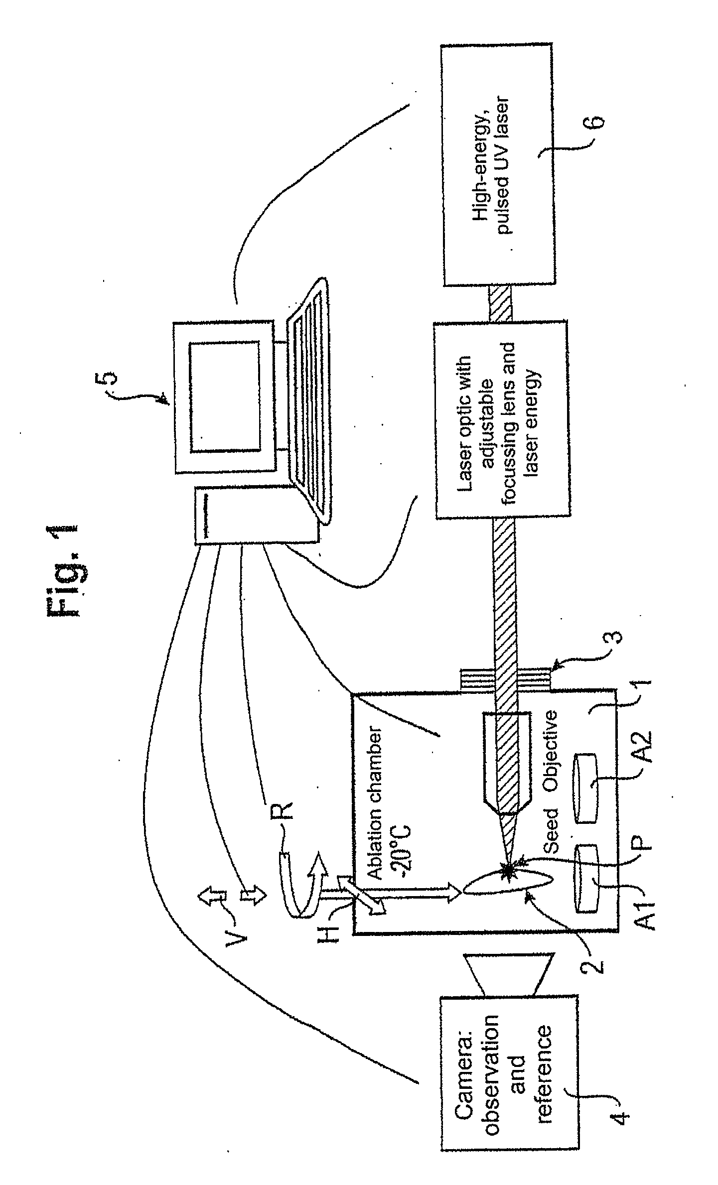 Method and device for three dimensional microdissection