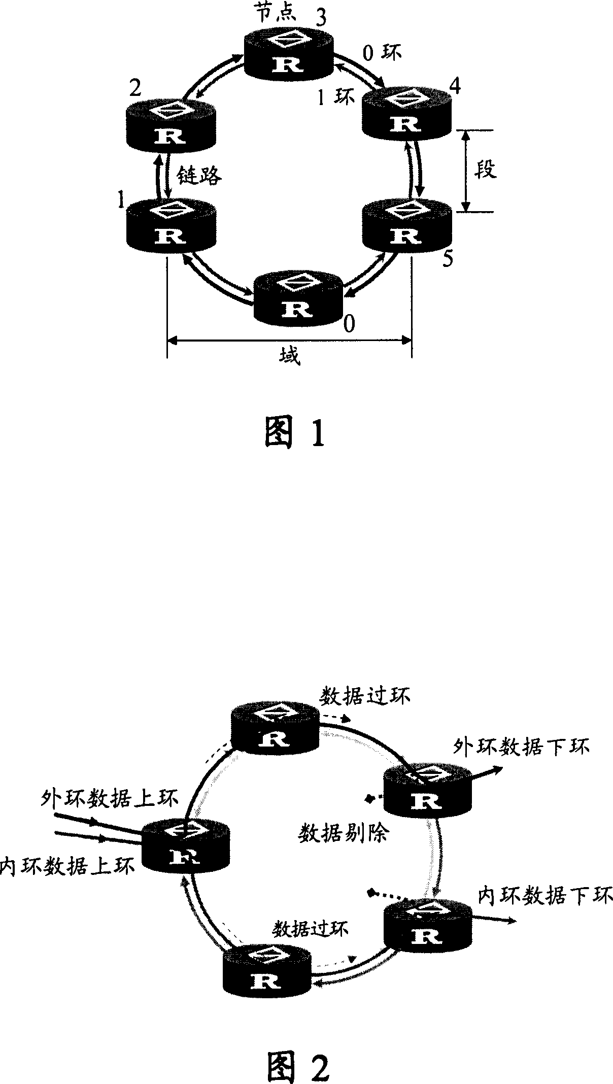 Ring-closure determining method and device for resilient packet ring