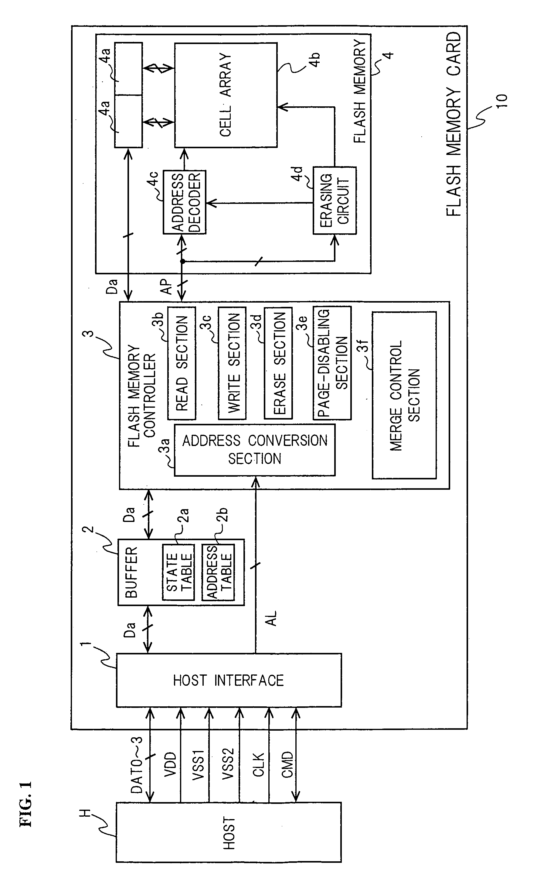 Flash memory apparatus and method for merging stored data items