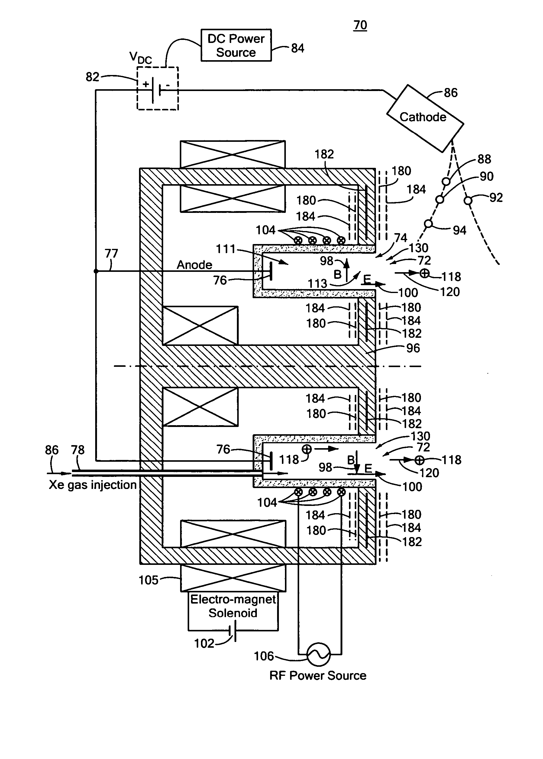 Combined radio frequency and hall effect ion source and plasma accelerator system
