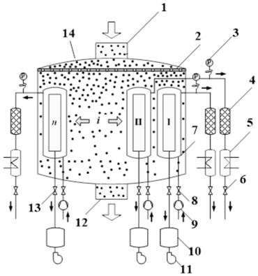 A bubbling methane cracking reaction device heated by high temperature particles