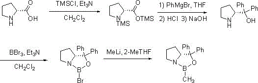 Preparation method of chiral CBS catalyst