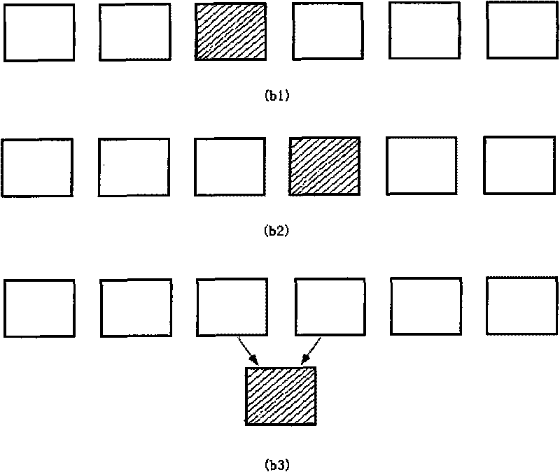 Method for expressing three-dimensional scenes and television system thereof