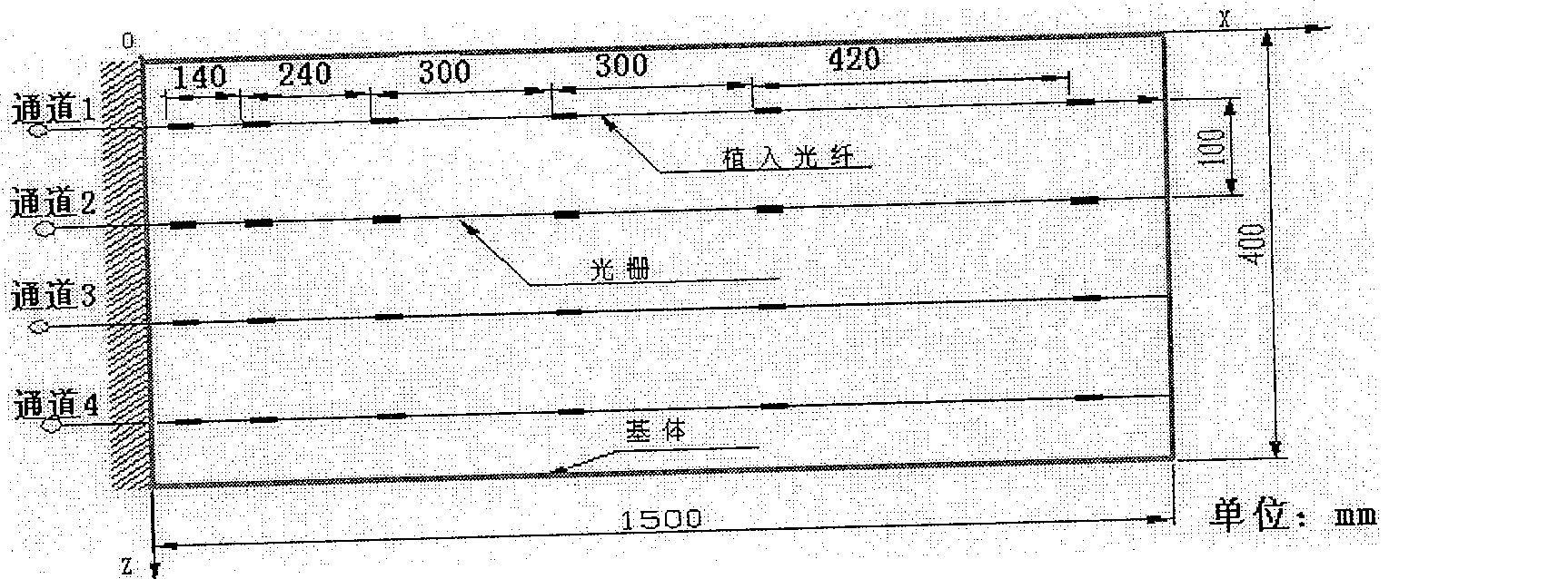 Sensing and visualized method for space flexible sail plate structure form