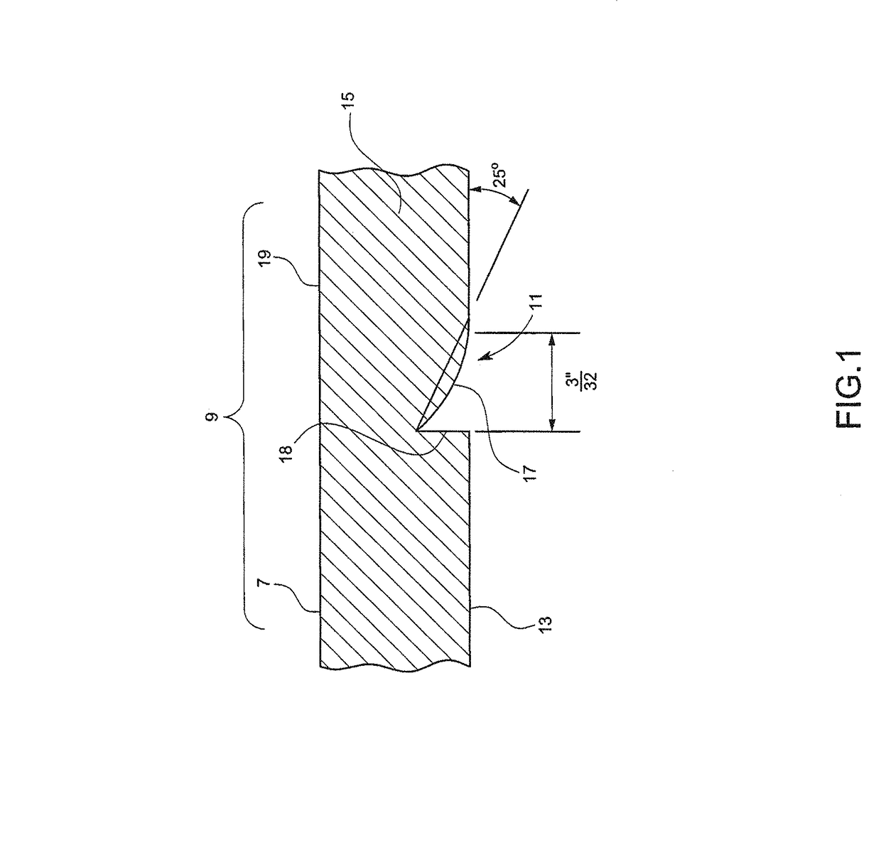 Method of machining V-notch grooves for controlled fragmentation of ...