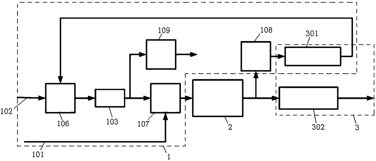 Sampling flow control device and gas analyzer