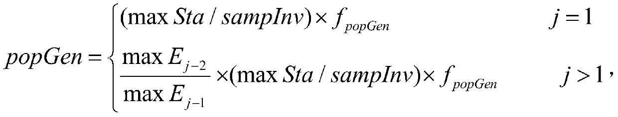 Calculation Method of Residual Static Correction Based on Genetic Algorithm