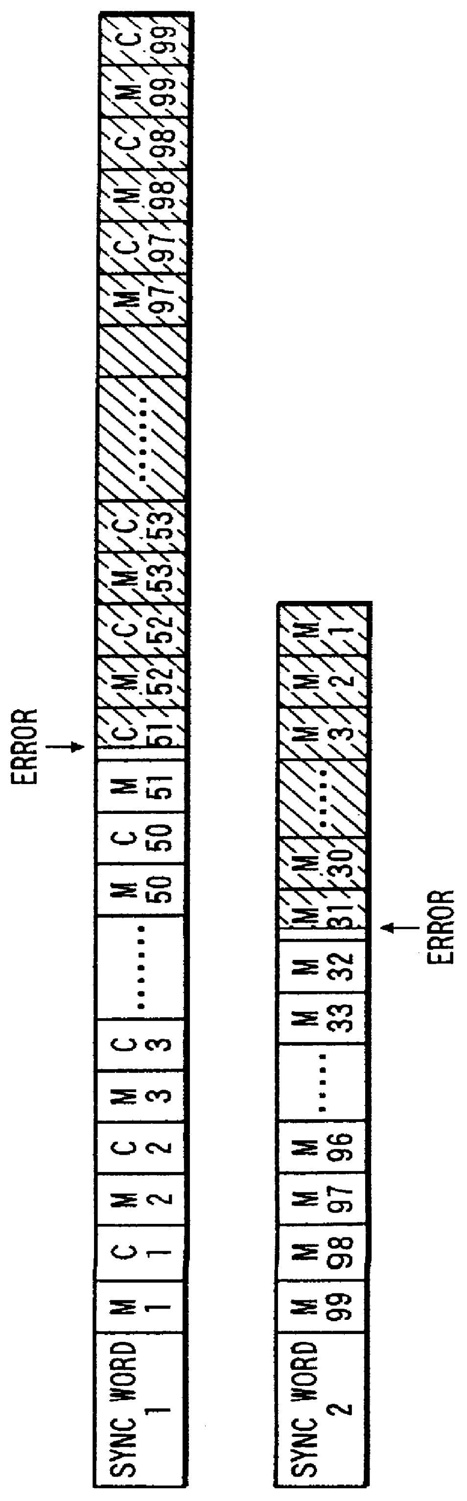 Image coding and decoding method and related apparatus