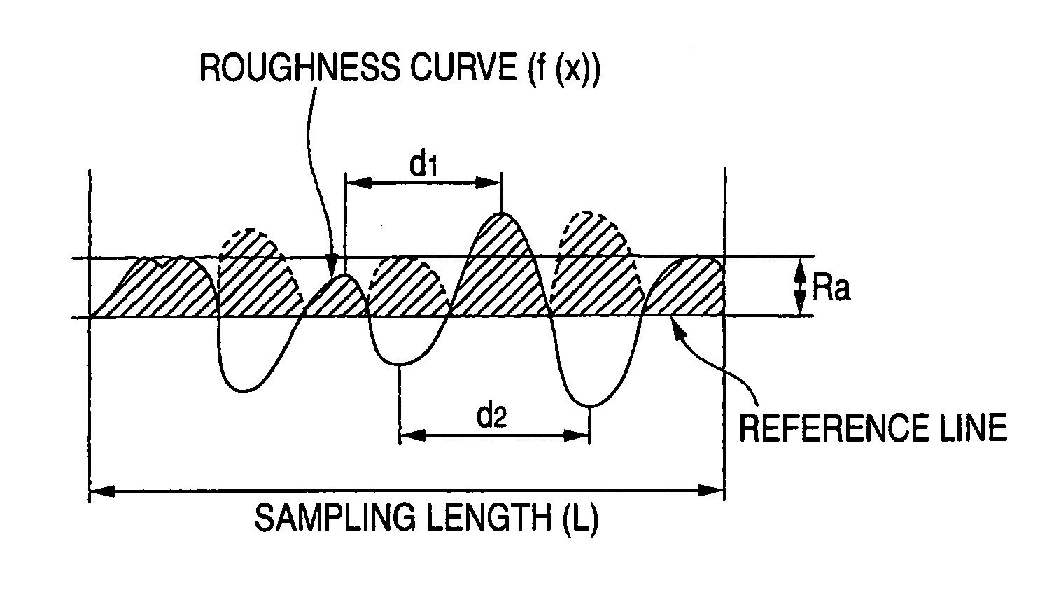 Electrode for electrolysis and process for producing the same