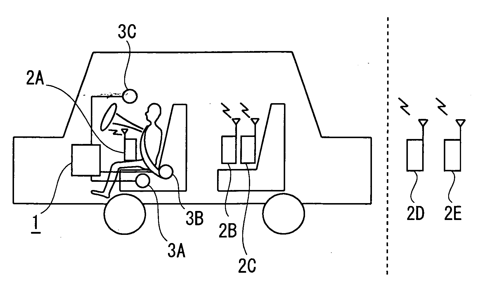 On-vehicle device
