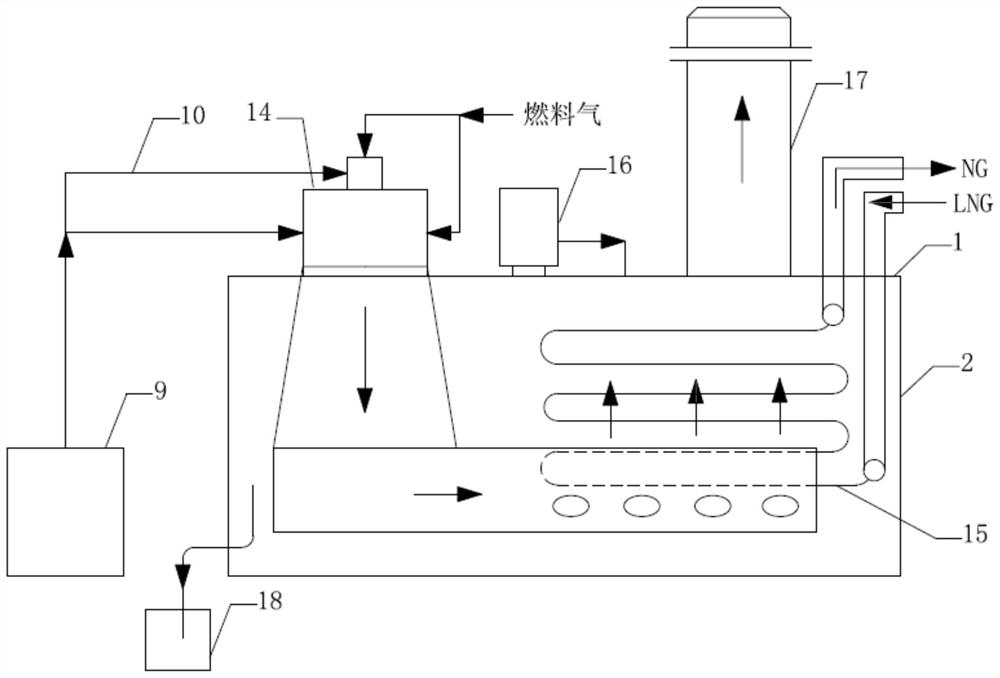 Efficient submerged combustion type gasifier