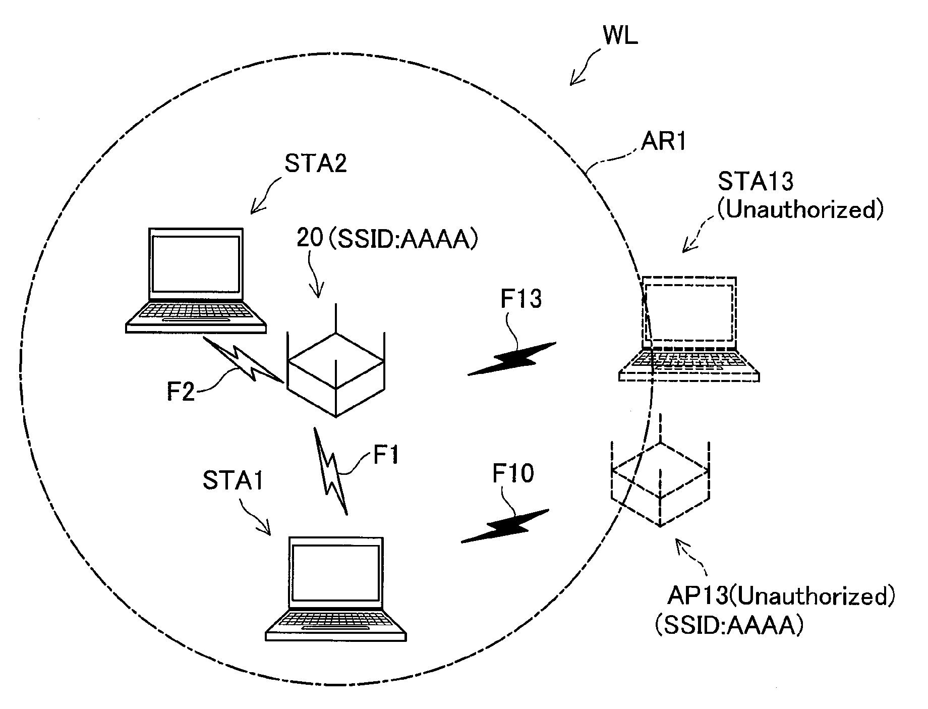 Wireless LAN access point device and unauthorized management frame detection method