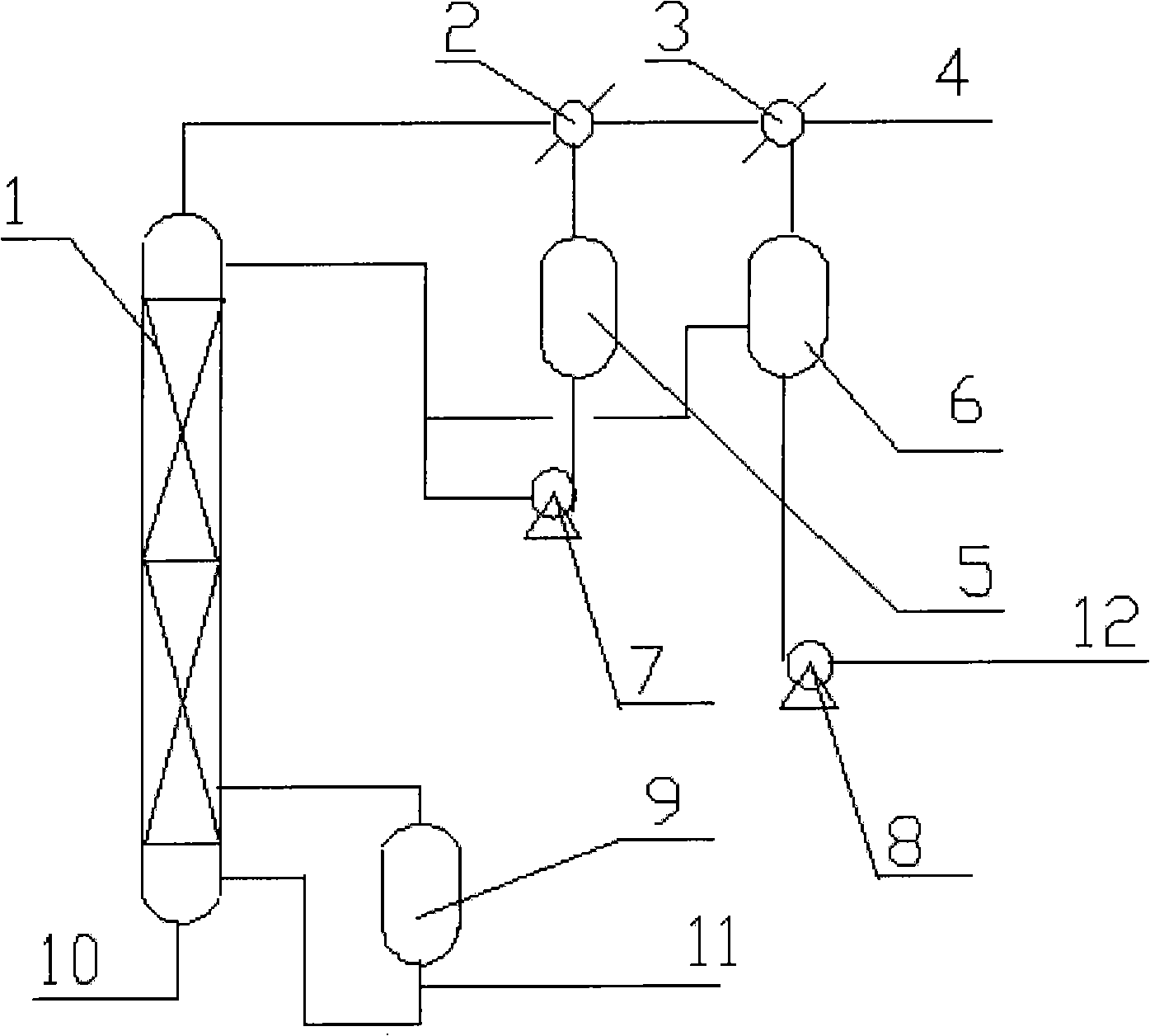 Energy-conserving process for washing and dedusting by methyl monomer synthesis gas