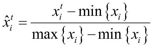 Time sequence prediction method based on differential fusion Transform