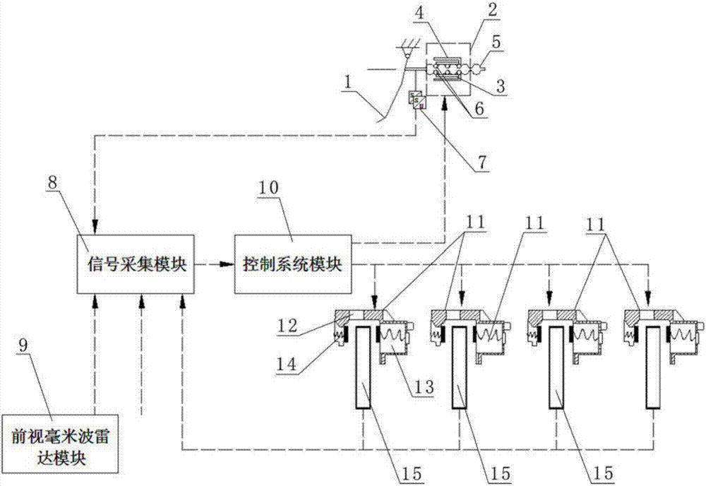 Novel electromagnetic automobile caliper disc braking system