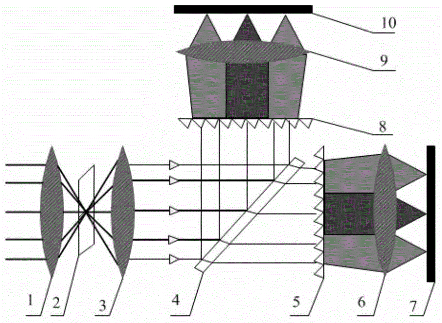 Spectrum reconstruction method based on reverse dual light path
