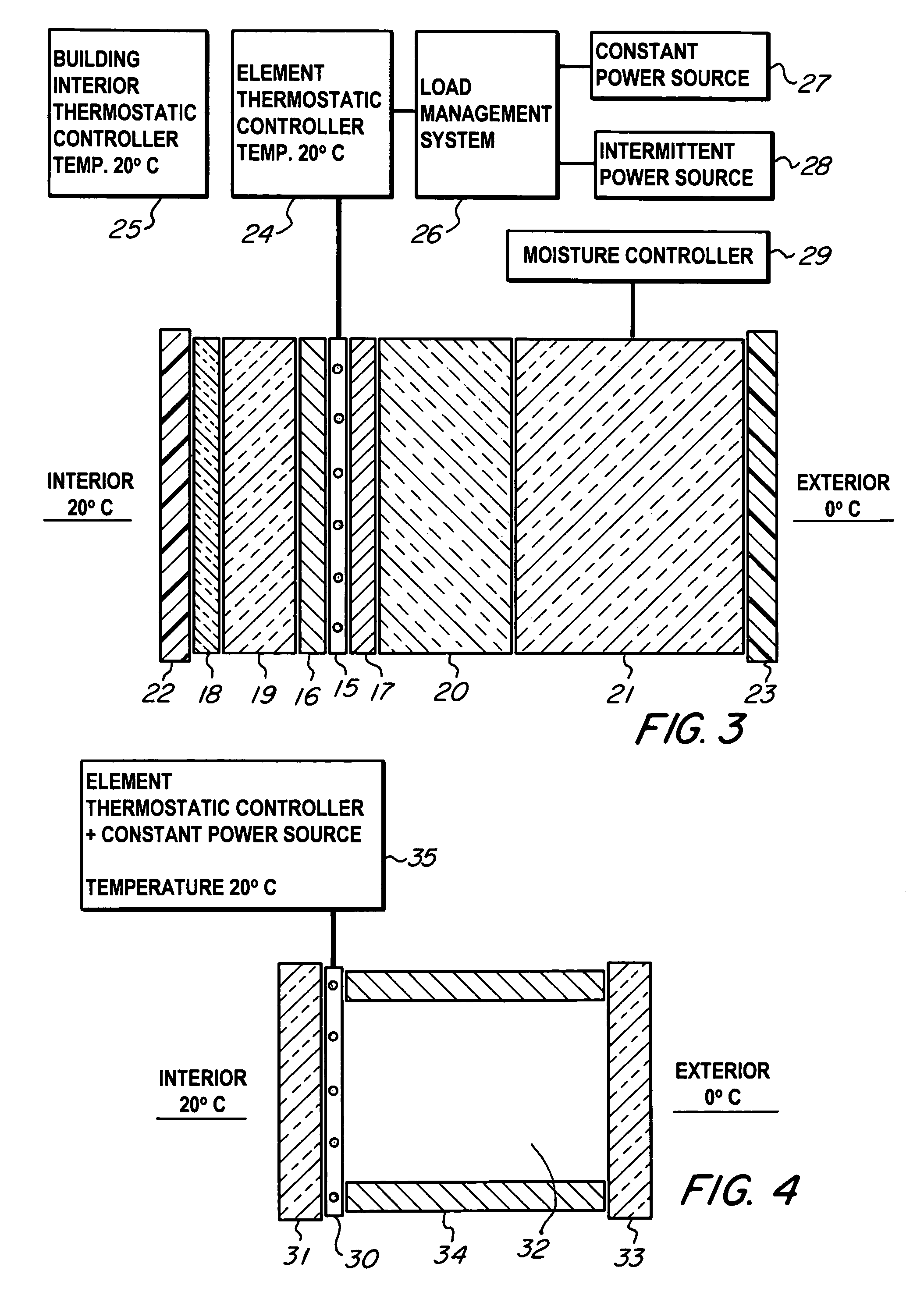 Building incorporating a thermal insulation assembly and method of conserving energy