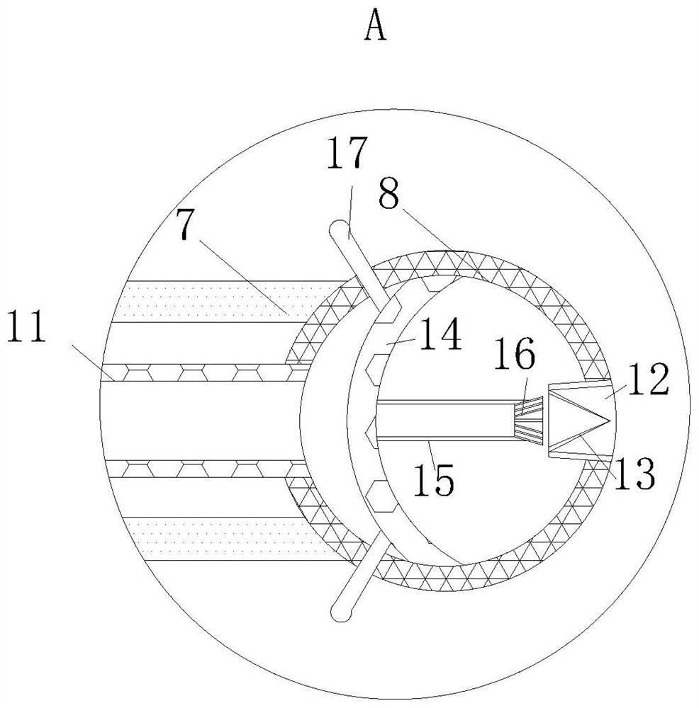 Textile size stirring equipment for spinning