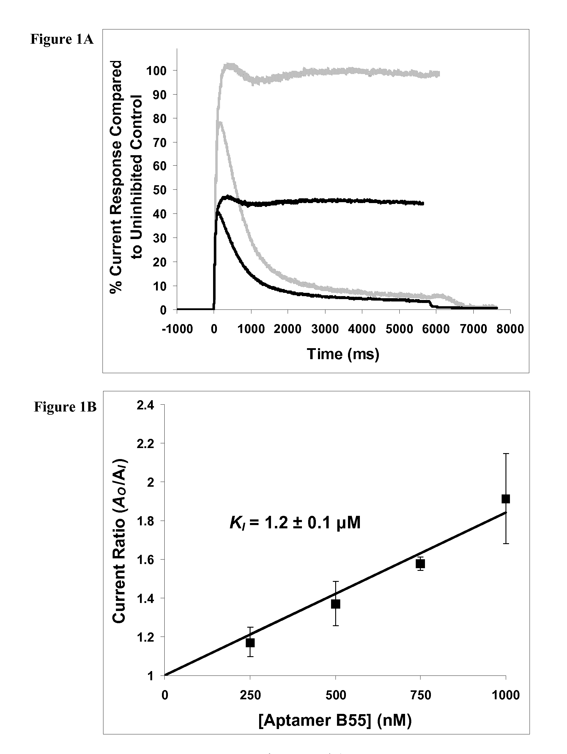 Inhibition of beta-amyloid peptide aggregation